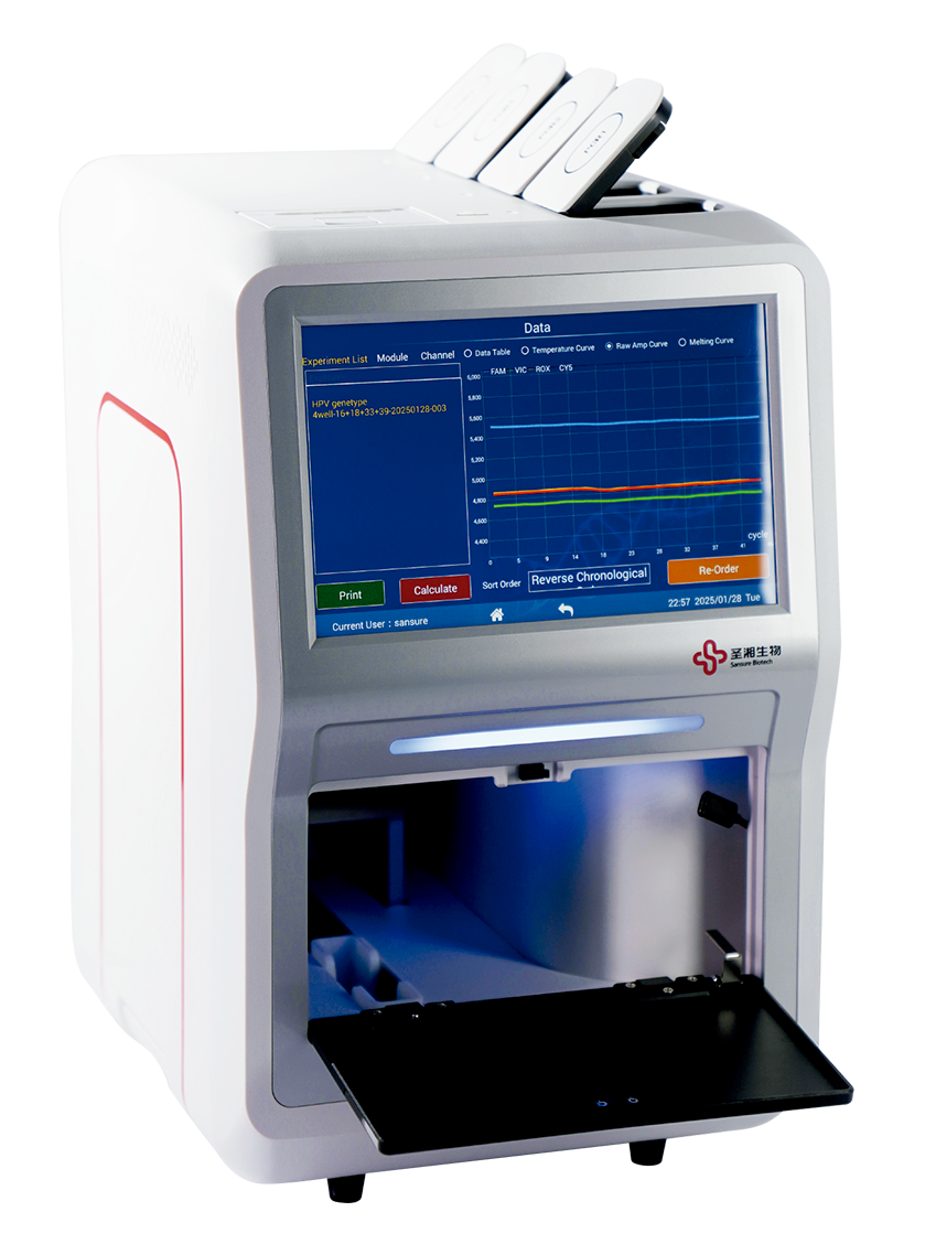 Sansure® iPonatic II