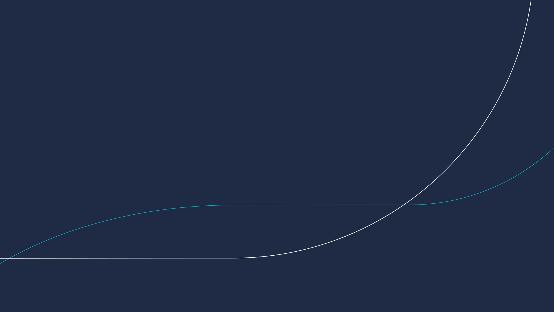 Tera Medical® - Inovação em Saúde